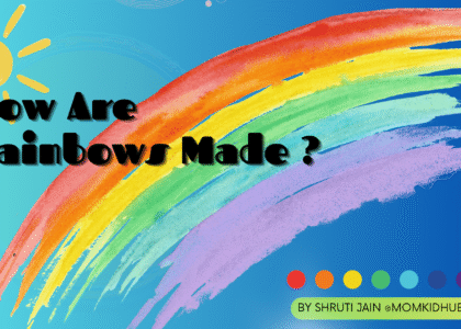 Illustration of a colorful rainbow in the sky with clouds and sunlight, explaining how rainbows are made for kids.