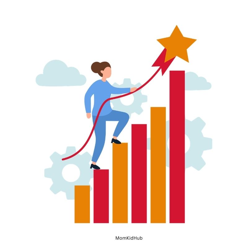 Famous women in history every child should know