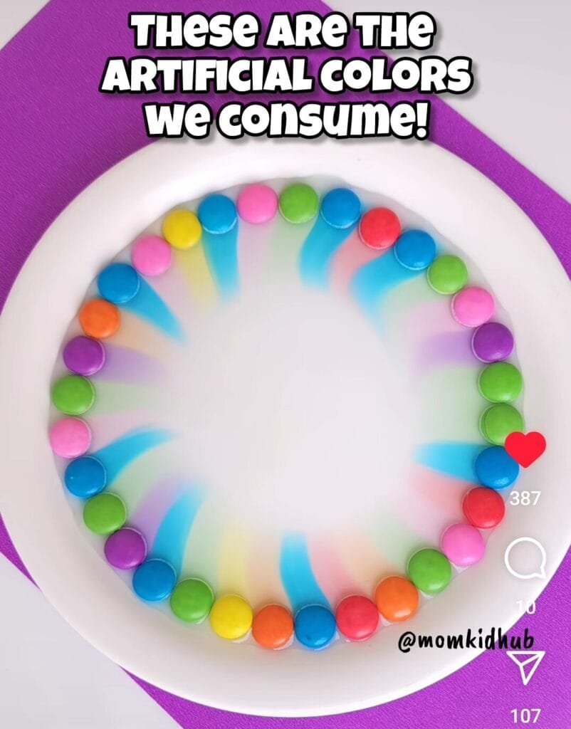 Rainbow color pattern formed by M&M candy experiment