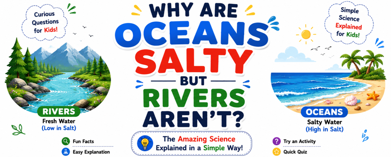 Why are oceans salty but rivers aren't? Kid-friendly illustration explaining the science behind salty oceans and fresh rivers.